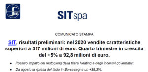 Scopri di più sull'articolo SIT, risultati preliminari: nel 2020 vendite caratteristiche superiori a 317 milioni di euro. Quarto trimestre in crescita del +5% a 92,8 milioni di euro.